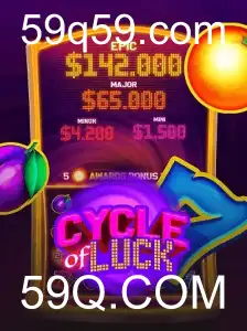 CycleofLuck: Uma Nova Experiência de Jogo
